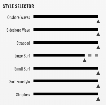 range of use spade cabrinha surfboards